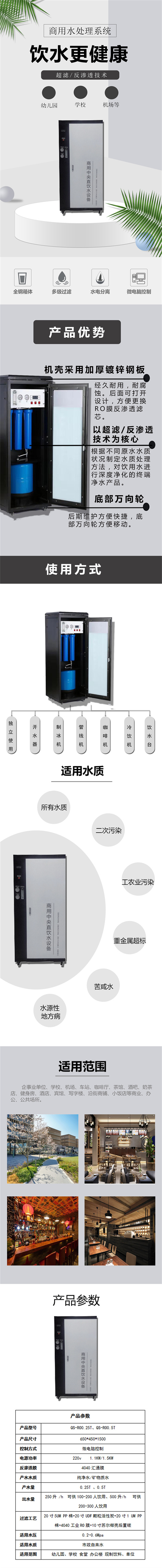 商用中央處理系統